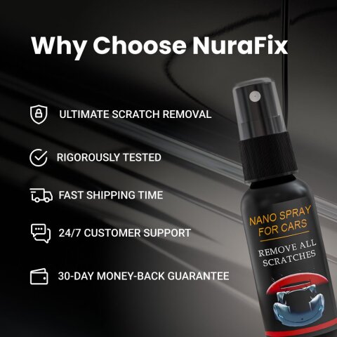 NuraFix image