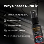 NuraFix image