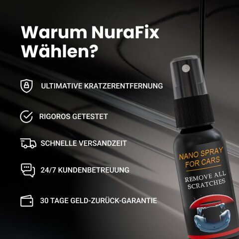 NuraFix image