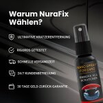 NuraFix image